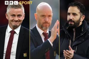 弗格森爵士离任后,曼联有5次月最佳主帅:滕哈赫3,索帅1阿莫林1